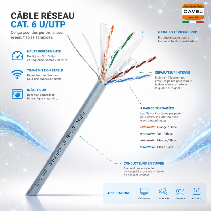 Cablage cuivre CAVEL LAN6AZHNVCO305 - – vue 2