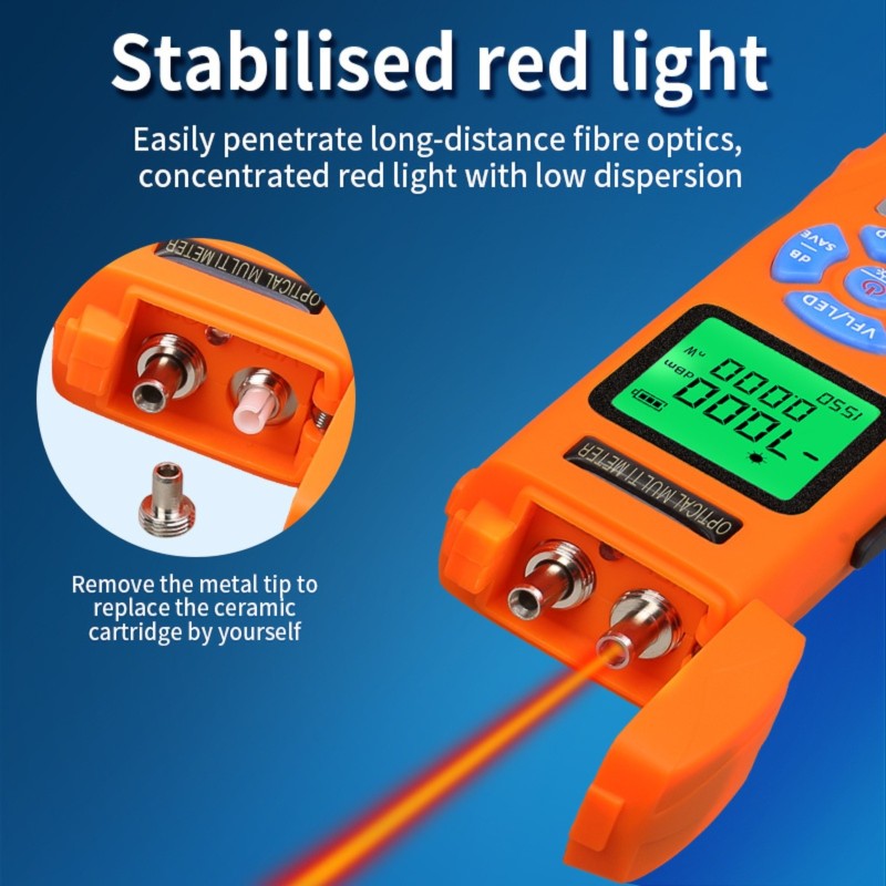 Optical Power Meter (OPM) Générique FTL-OPM C7015 – vue 4