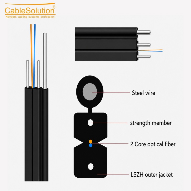 Câble fibre optique outdoor CableSolution MM2COREB – vue 3