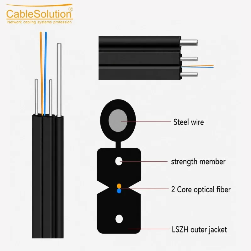 Câble fibre optique outdoor CableSolution MM2COREB – vue 3