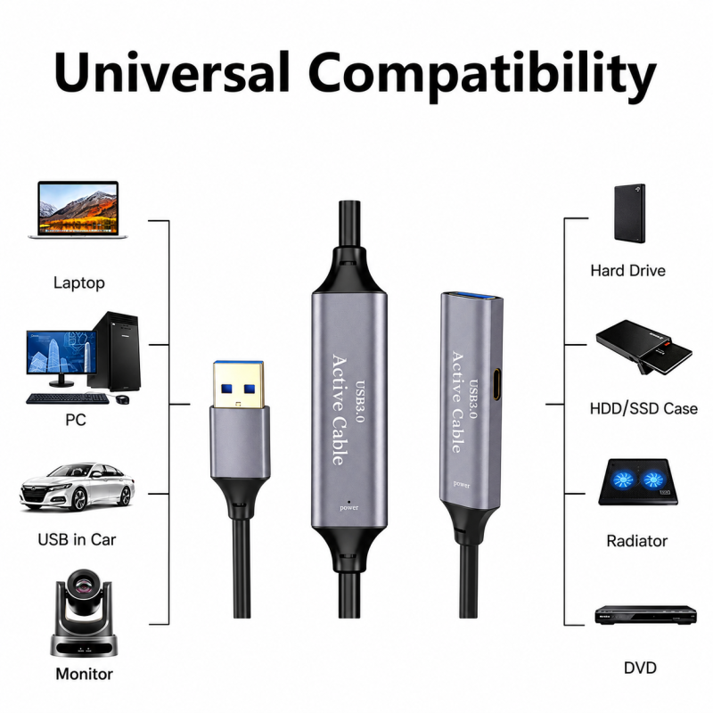 Câble d’extension USB 3.0 actif Générique CS-USB 3.0/15 – vue 2