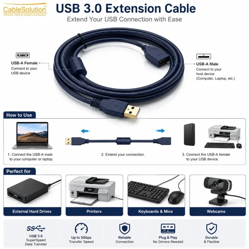 Câble d’extension USB CableSolution CS-USB 3 – vue 2