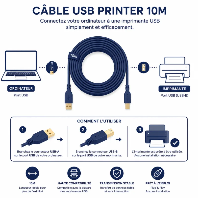 Câble imprimante USB 2.0 CableSolution CS-USB Pr10 – vue 3