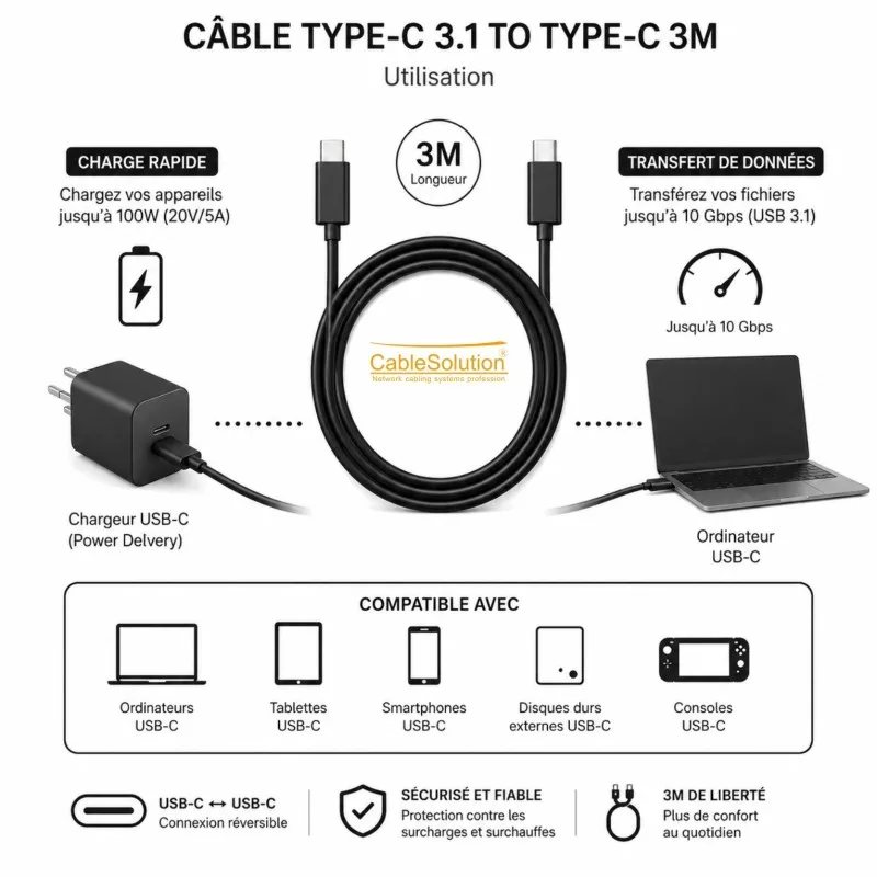 Câble USB-C vers USB-C CableSolution Type-C / Type-C Cable 3M – vue 2