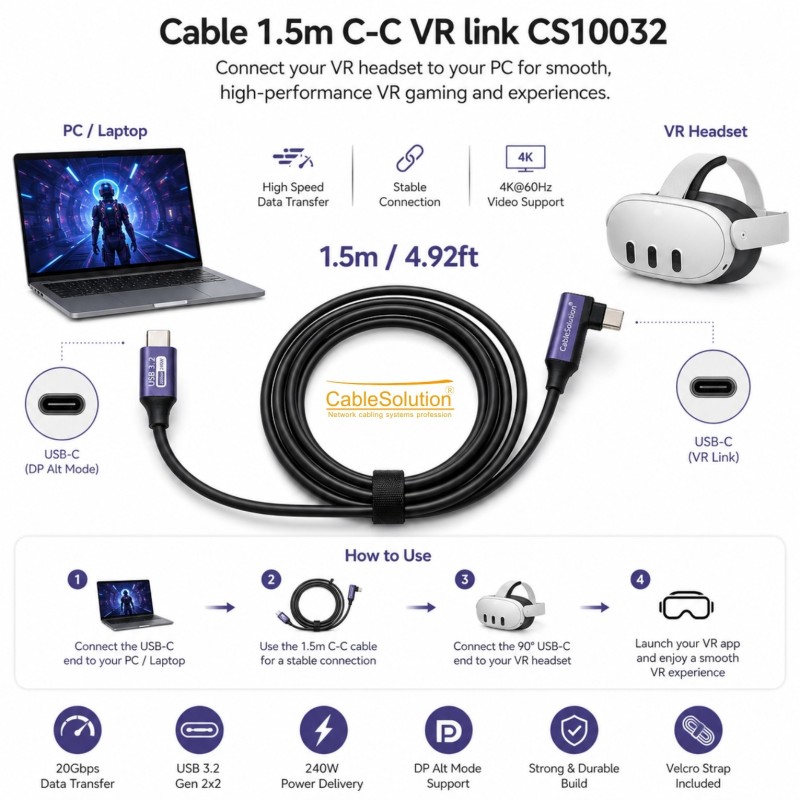 Câble USB-C vers USB-C CableSolution CS10032 – vue 3
