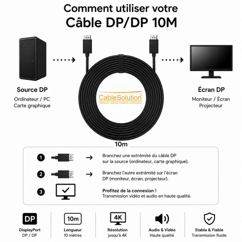 Câble DisplayPort vers HDMI CableSolution CS-DPDP4K10 – vue 4