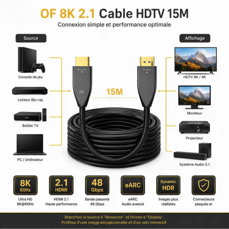 Câble HDTV 2.1 Active Optical Cable CableSolution HDTV OF8K15 – vue 3