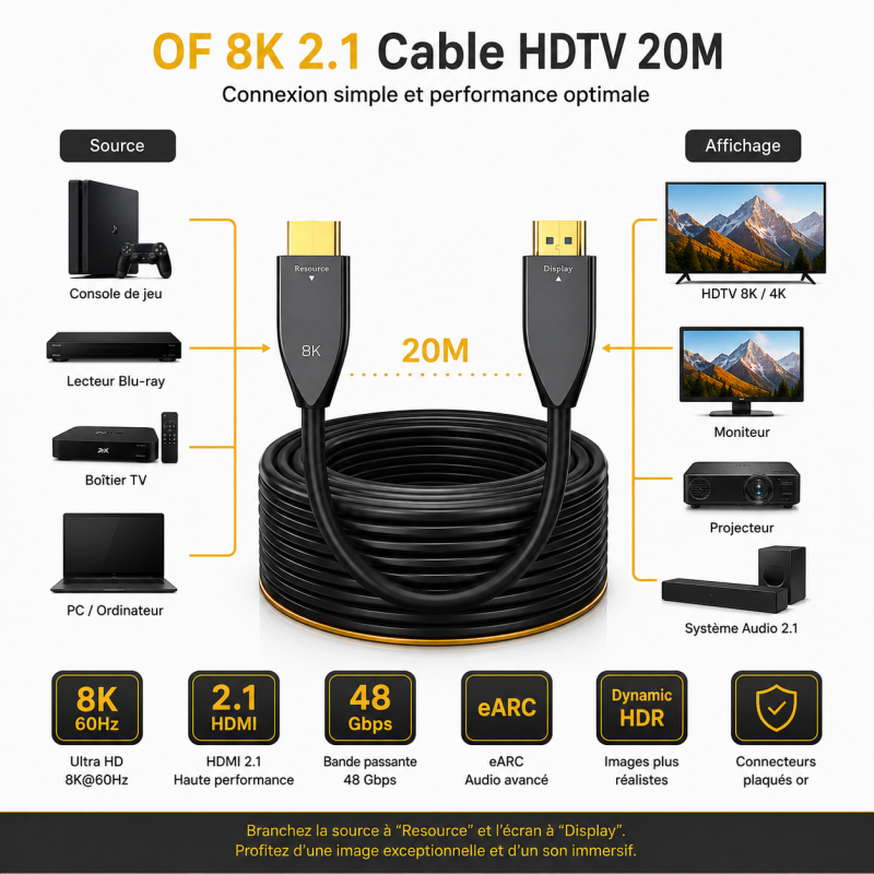 Câble HDTV 2.1 Active Optical Cable CableSolution HDTV OF8K20 – vue 3
