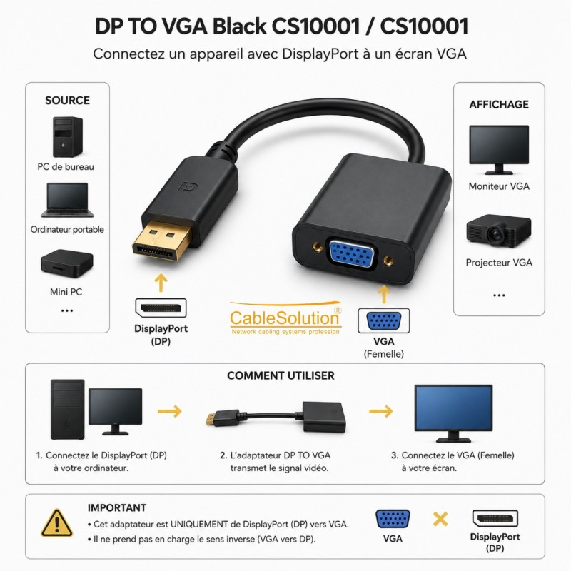 Adaptateur DisplayPort vers VGA CableSolution CS10001 – vue 3