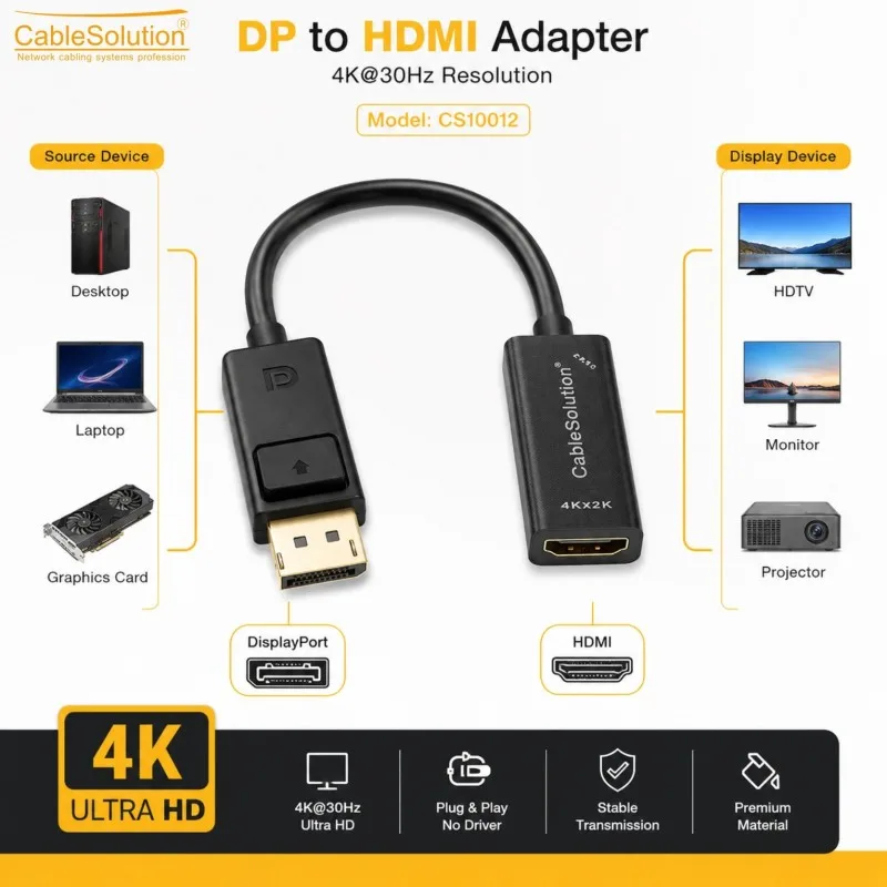 Adaptateur DP vers HDTV 4K×2K @30Hz CableSolution CS10012 – vue 3