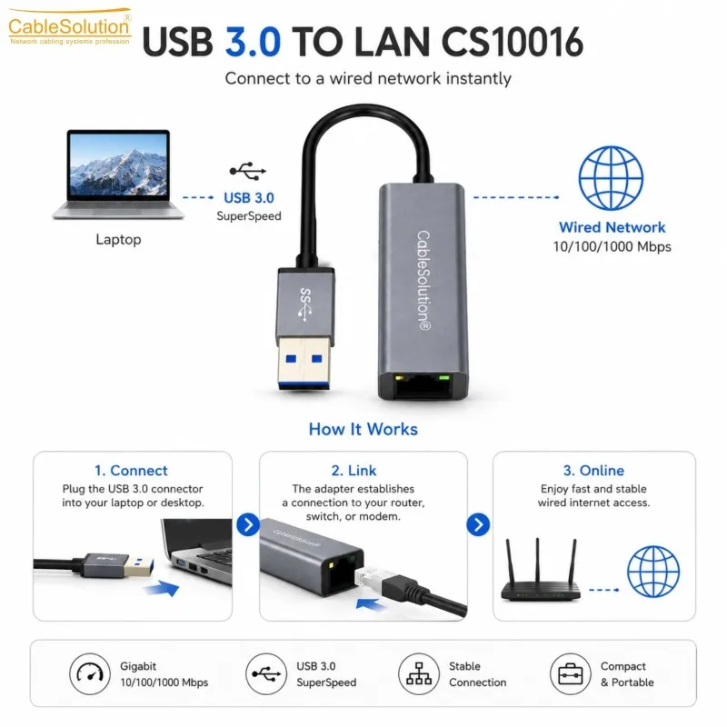 Hub & adapter CableSolution CS10016 – vue 3