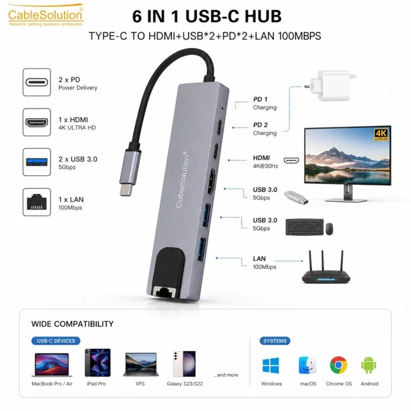 Hub & adapter CableSolution CS10019 – vue 3