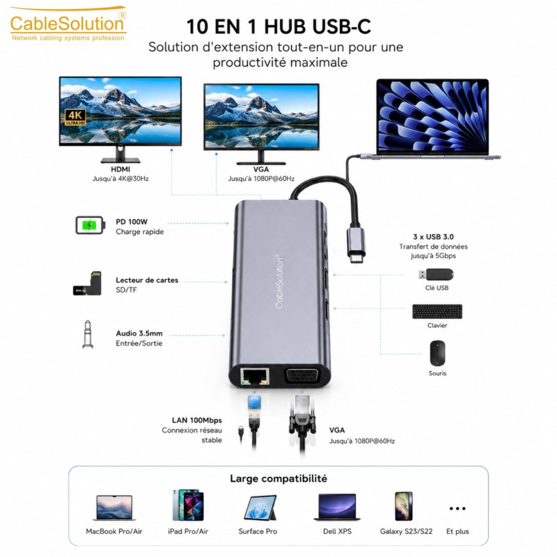 Hub & adapter CableSolution CS10022 – vue 3