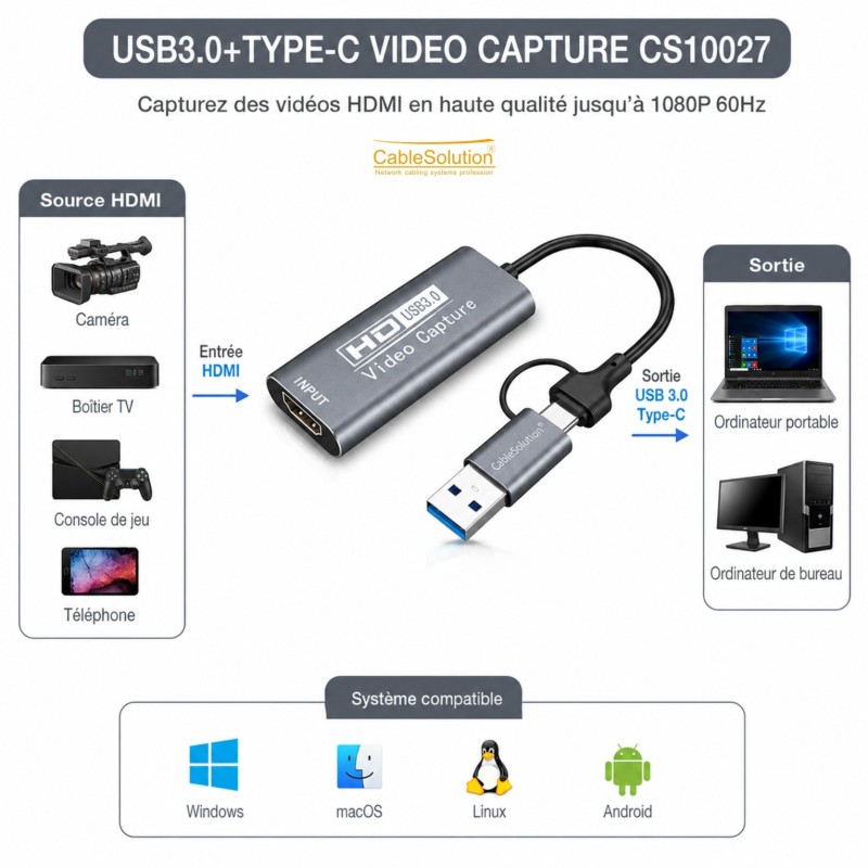 Hub & adapter CableSolution CS10027 – vue 3
