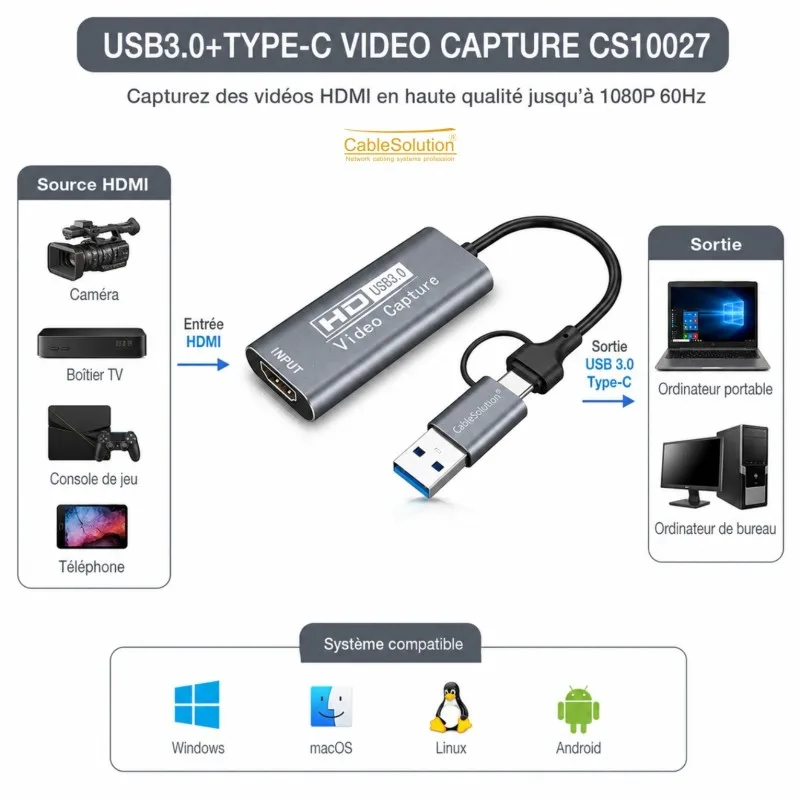 Hub & adapter CableSolution CS10027 – vue 3