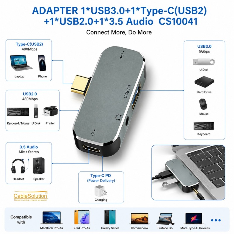 Hub & adapter CableSolution CS10041 – vue 4