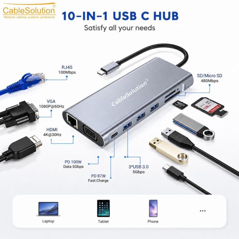 Hub & adapter CableSolution CS10042 – vue 4