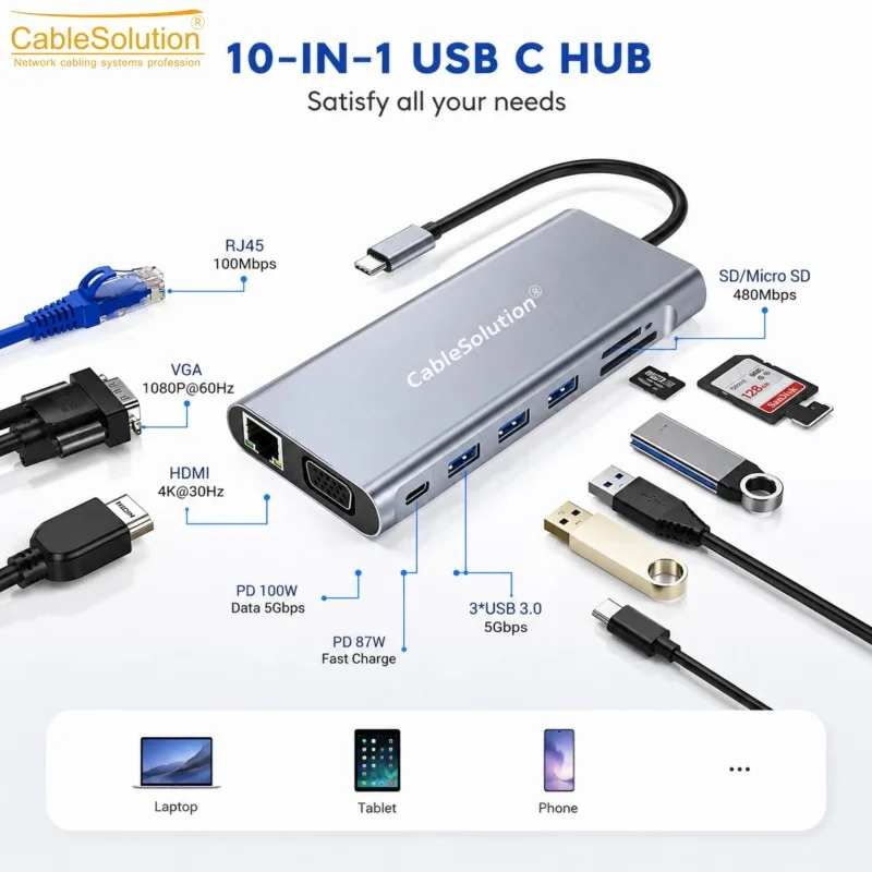 Hub & adapter CableSolution CS10042 – vue 4