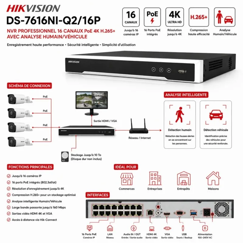 NVR 1U 16 canaux avec 16 ports PoE HIKVISION DS-7616NI-Q2/16P – vue 2