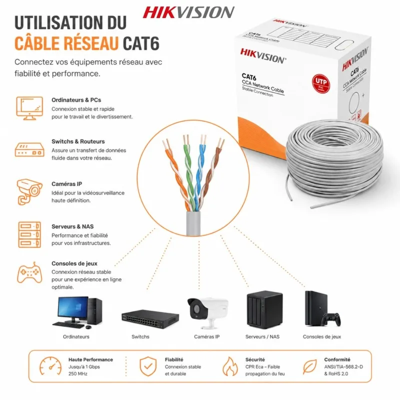 Cablage cuivre HIKVISION DS-1LN6UU/CCA – vue 3