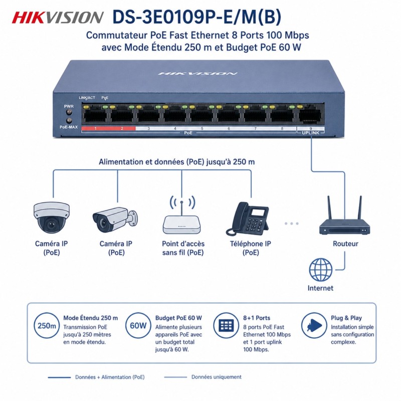 Commutateur réseau HIKVISION DS-3E0109P-E/M – vue 2