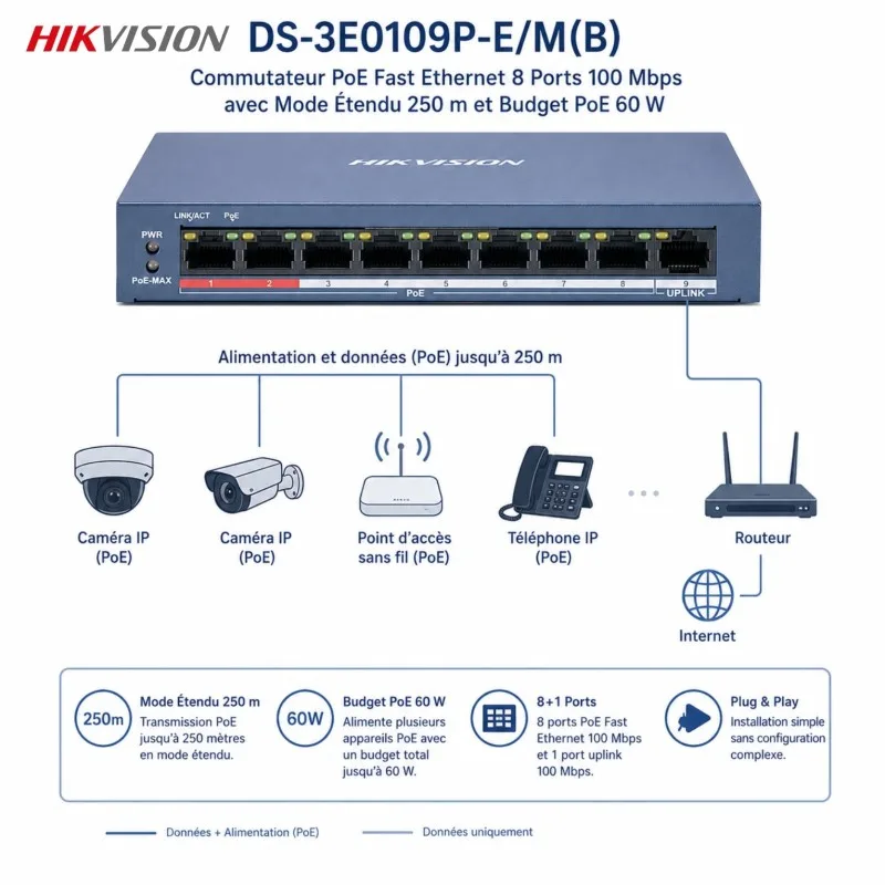Commutateur réseau HIKVISION DS-3E0109P-E/M – vue 2